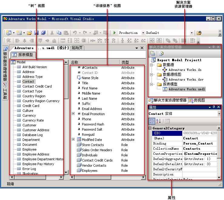 BI 窗口中的报表模型项目。