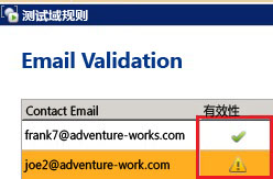 测试域规则结果