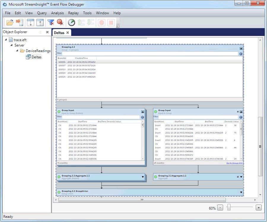 Group_and_Analysis