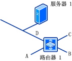 仅拓扑网络发现图示