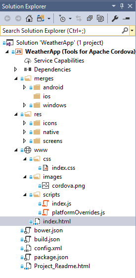 Visual Studio Cordova Project Structure-1