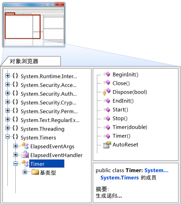 显示 System.Timer 的对象浏览器
