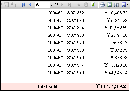 具有表尾结果的表视图