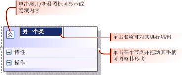 调整模型元素