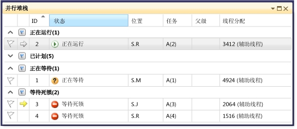 已分组的并行任务窗口