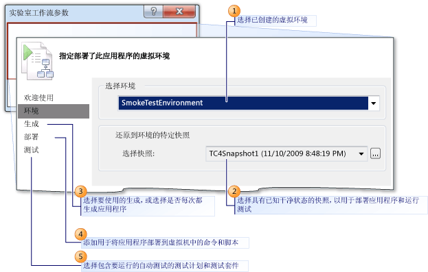 实验室工作流参数向导