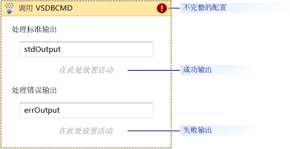 定义 Then 子句时的工作流