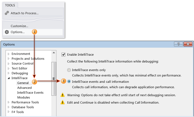 为 IntelliTrace 配置调用集合