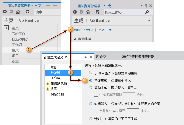 创建持续集成生成过程