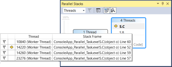 PDB_Walkthrough_1A Tooltip that shows thread IDs and names