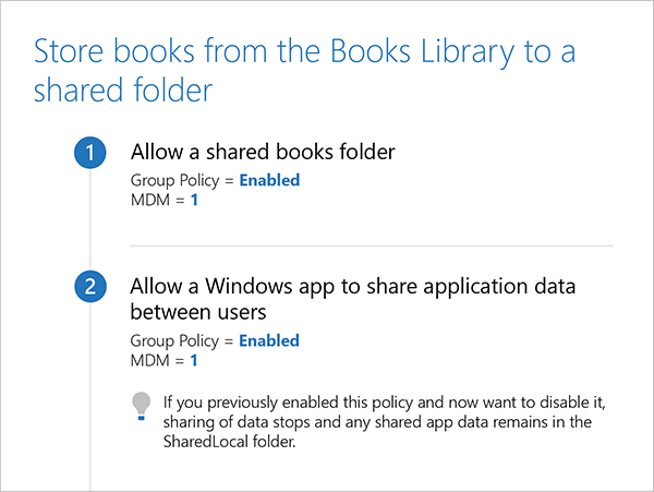 Allow a shared books folder