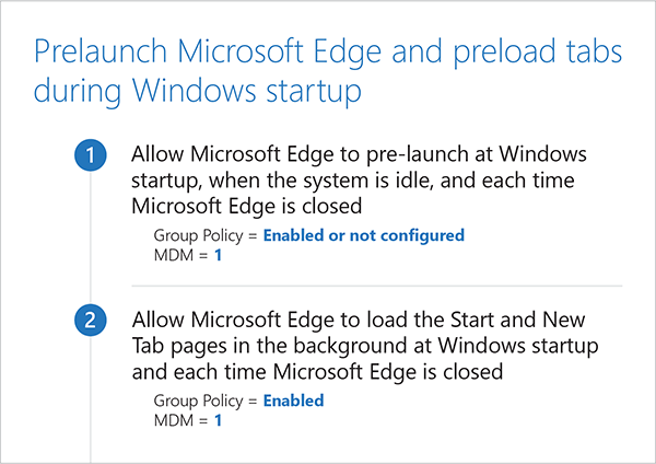Prelauch Microsoft Edge and preload Start and New Tab pages