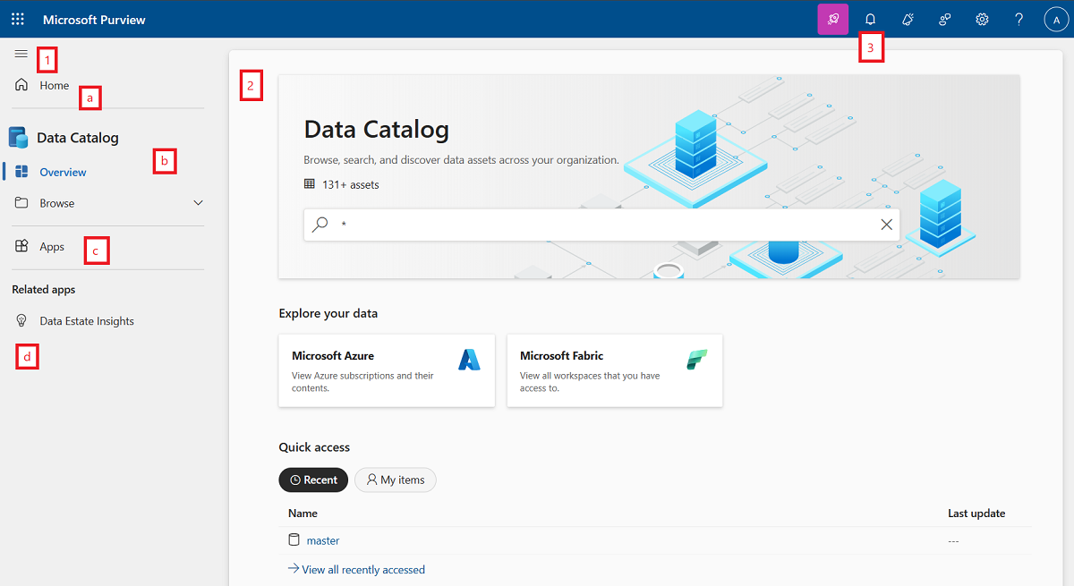 “Microsoft Purview 数据目录”页的屏幕截图，其中main功能已编号。