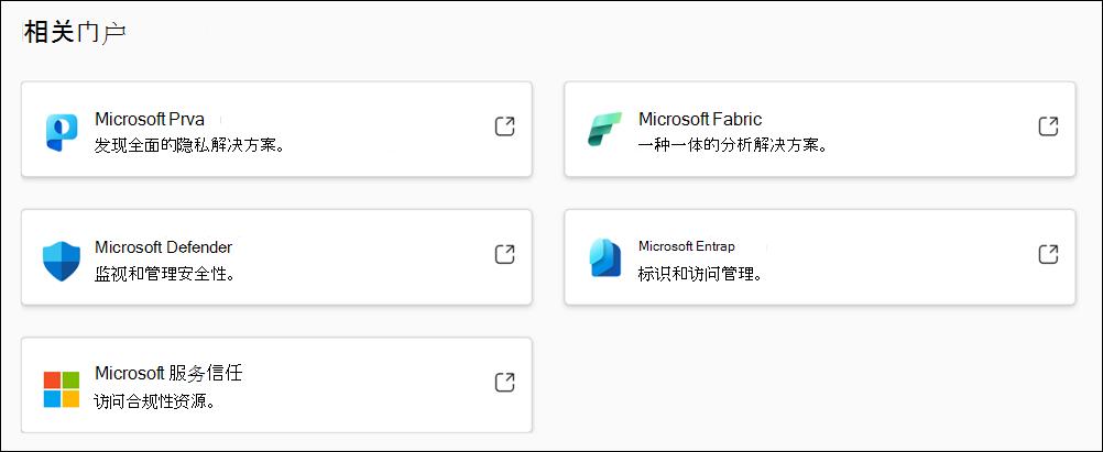 Microsoft Purview 门户中的相关门户选项。