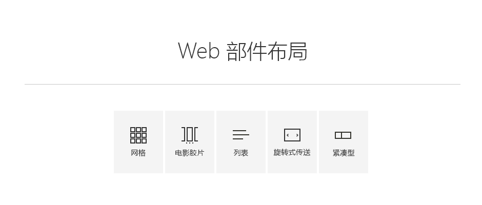 旋转式传送布局以及表示常见布局的图标