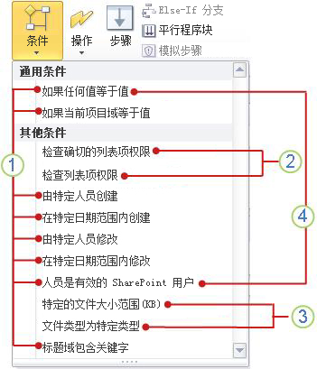 SharePoint Designer 2013 中的可用条件