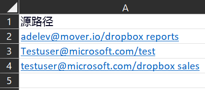 用于将 dropbox 源文件批量上传到迁移管理器的格式。
