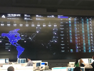 Azure Cloud Collaboration Centre dashboard