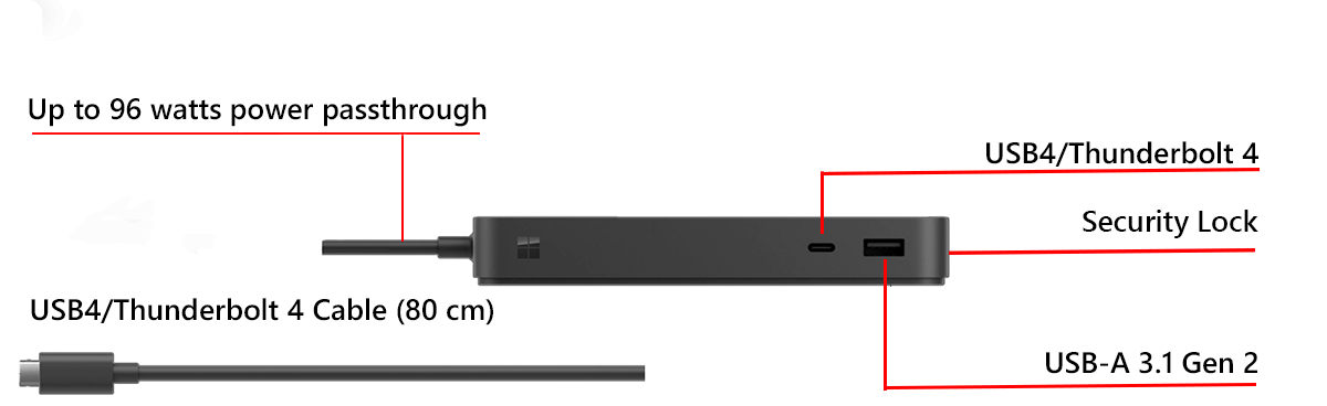 Surface Thunderbolt 4 Dock 中的新增功能- Surface | Microsoft Learn