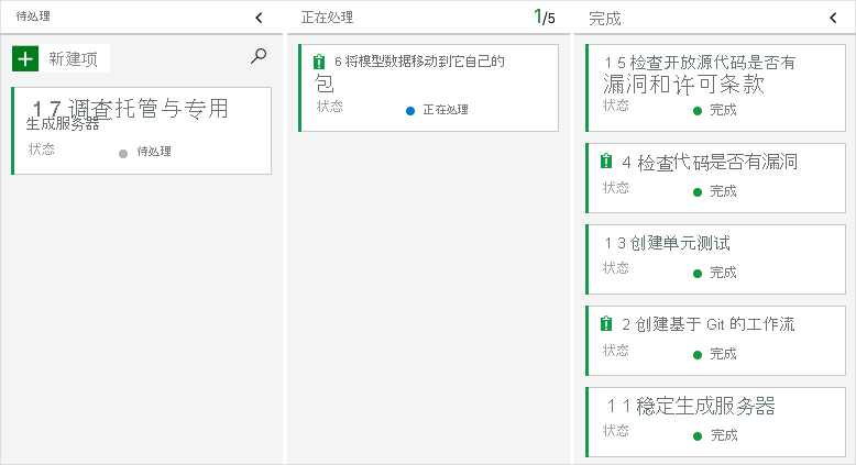 A screenshot of Azure Boards, showing the card in the Doing column.