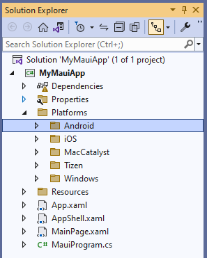 屏幕截图显示 Visual Studio 中新 .NET MAUI 解决方案的默认结构的解决方案资源管理器。