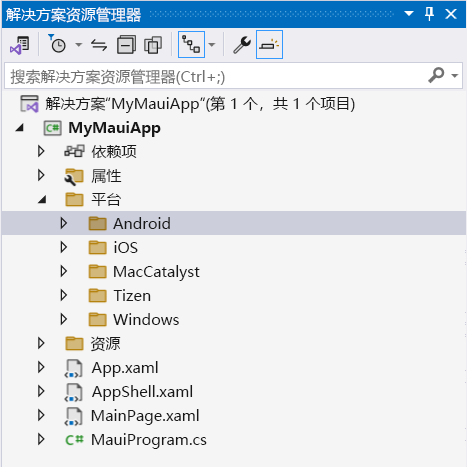 屏幕截图显示 Visual Studio 中新 .NET MAUI 解决方案的默认结构的解决方案资源管理器。