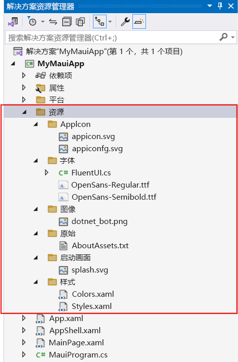 屏幕截图显示 Visual Studio 解决方案资源管理器的主项目中的资源文件夹，它包围在一个矩形内。文件夹内是字体和图像文件。