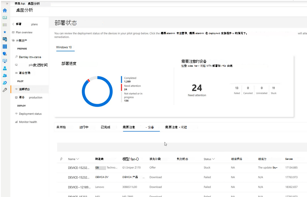 桌面分析中的部署状态