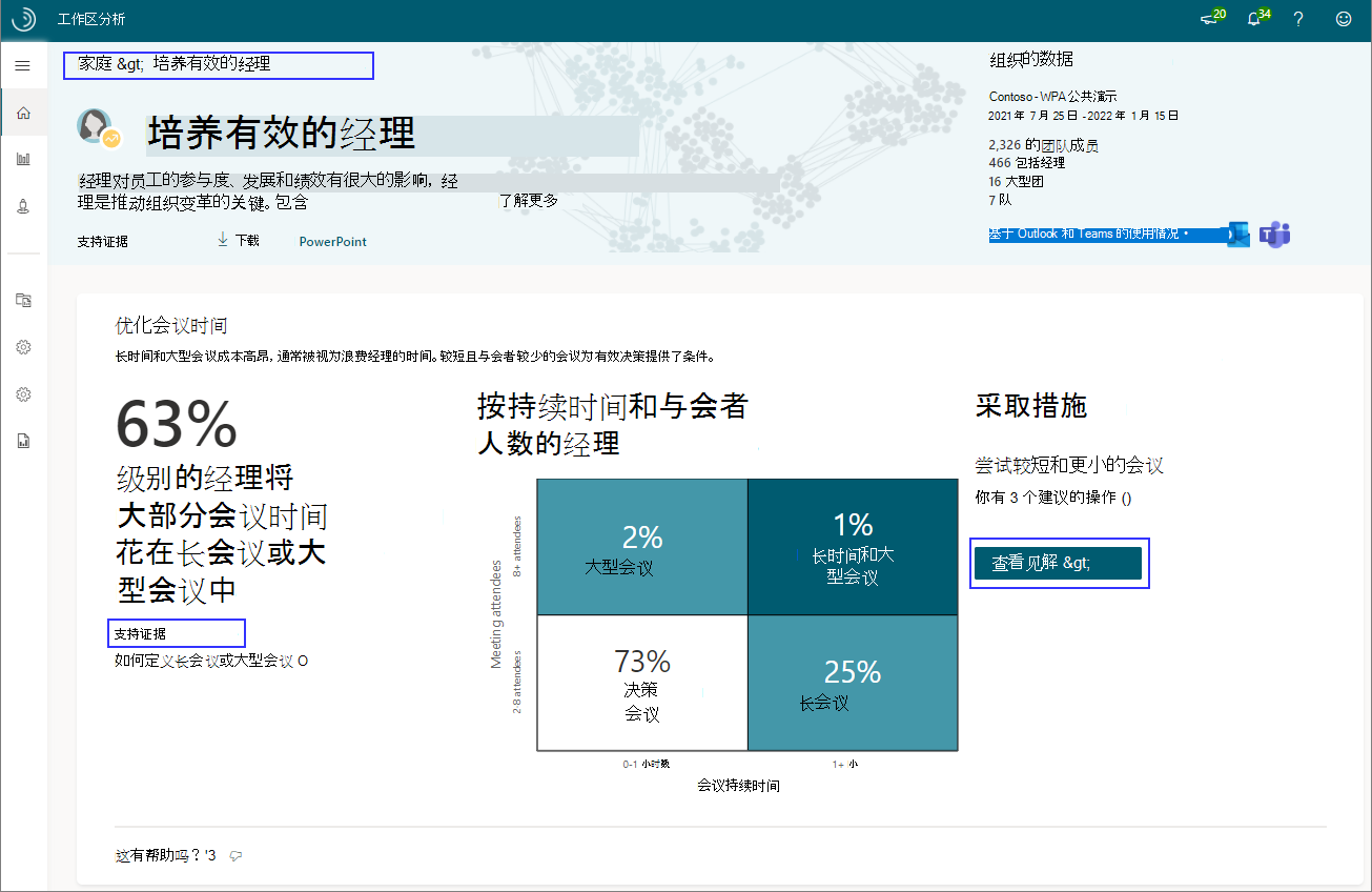 培养高效管理者结果。