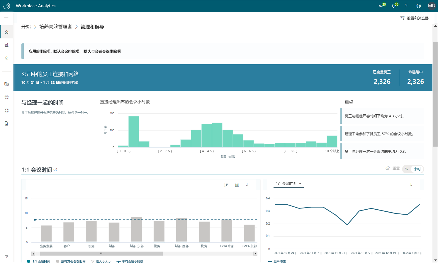 浏览统计信息。