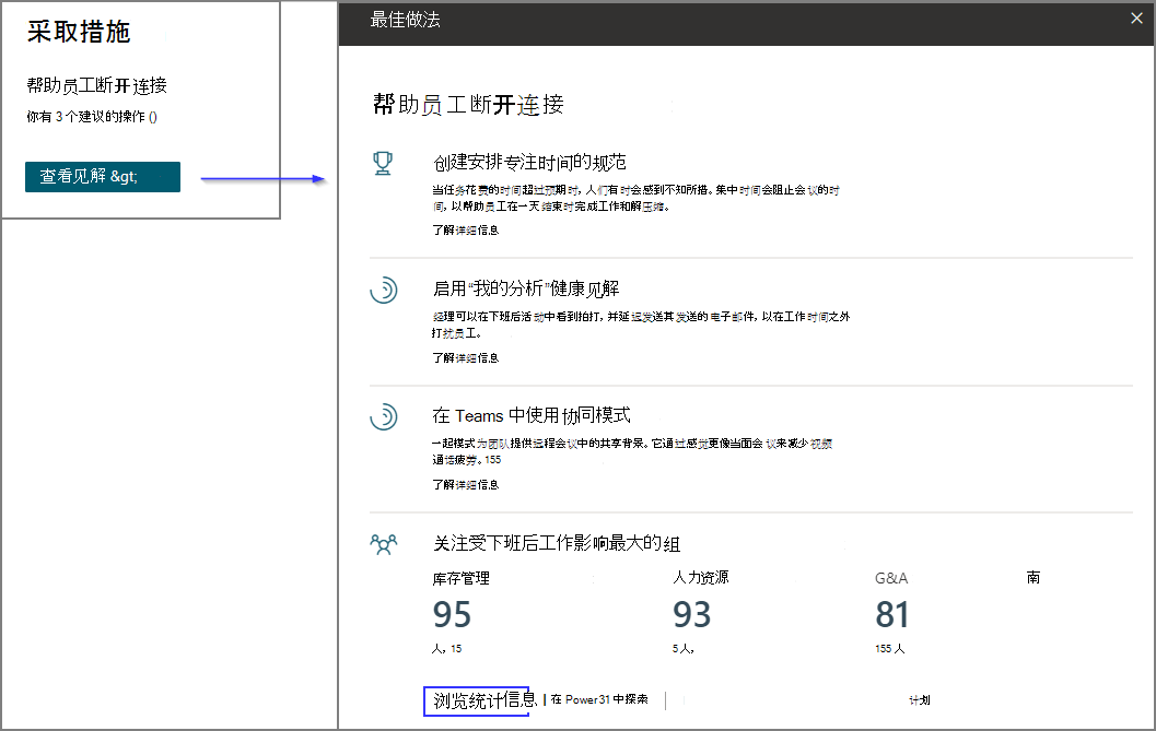 采取操作见解。