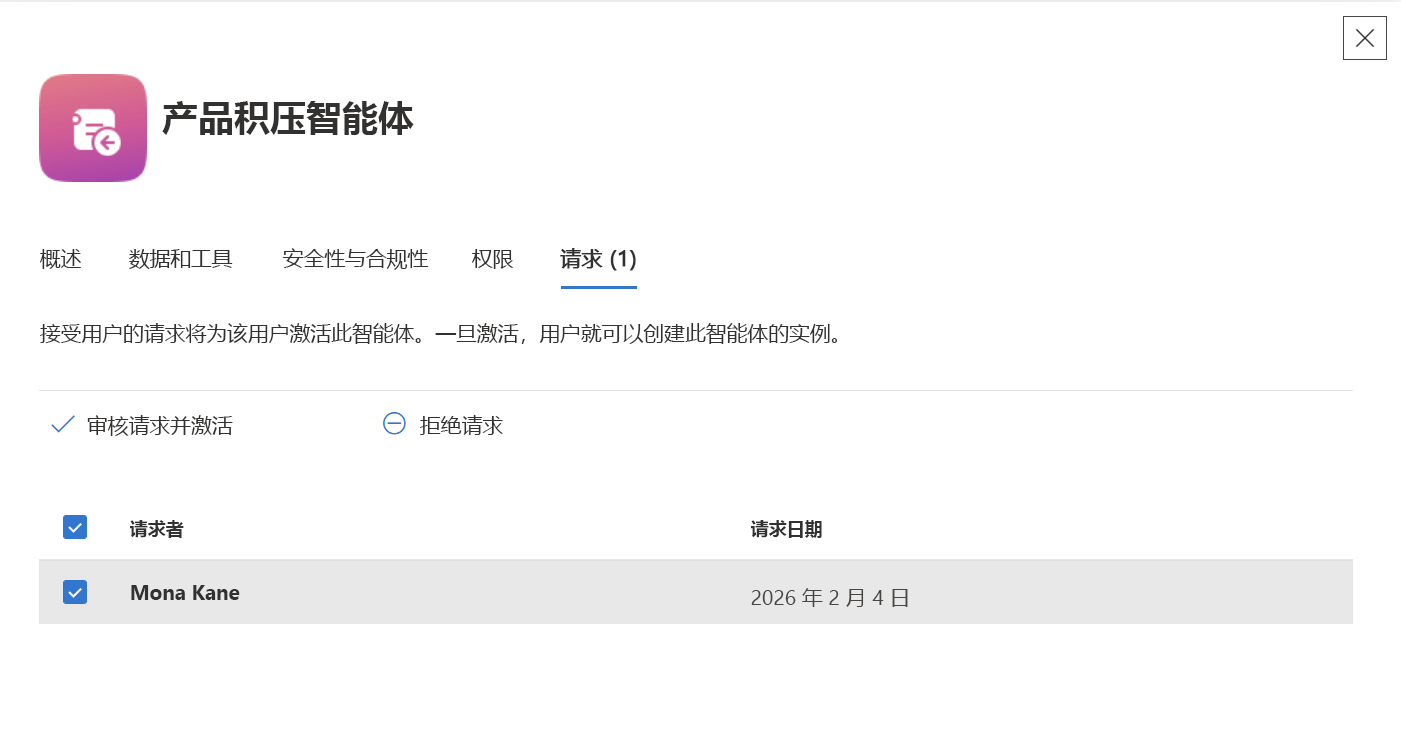 Screenshot of the Requests tab with the users to be approved for activation.