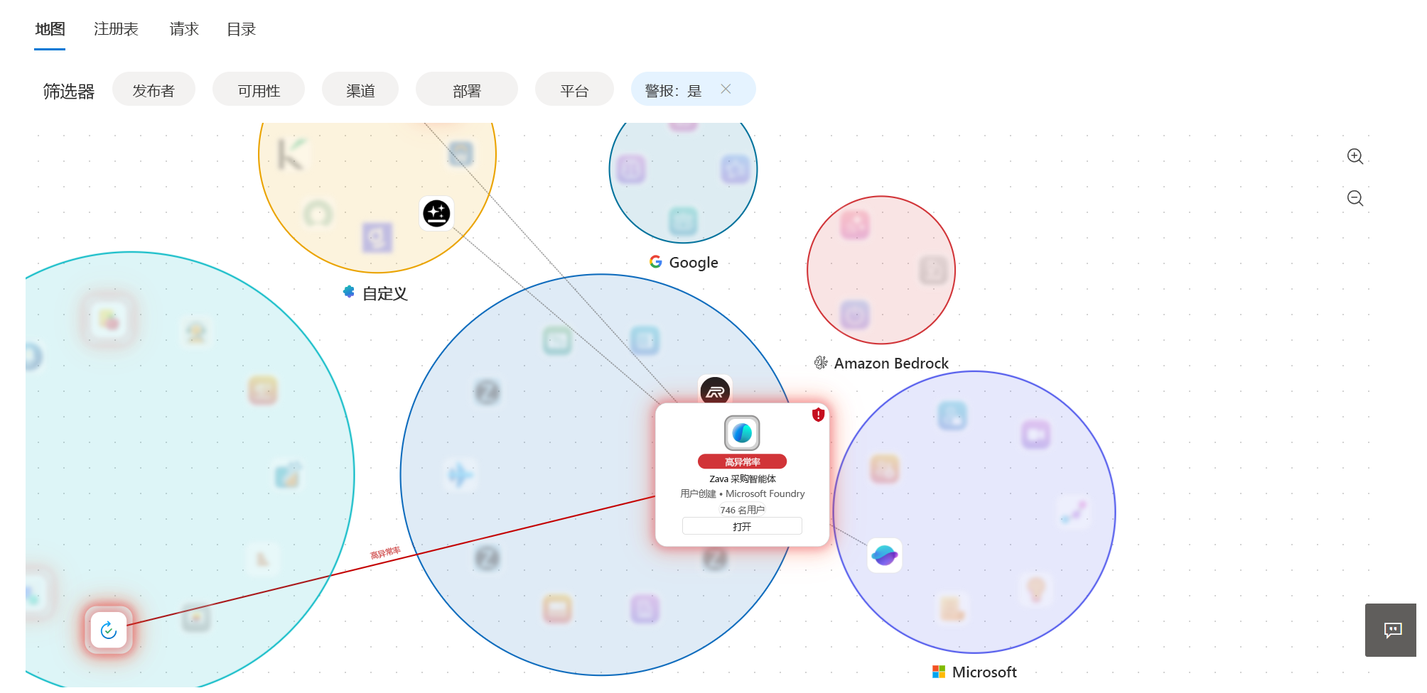 Screenshot of the agents at risk on the agent map.