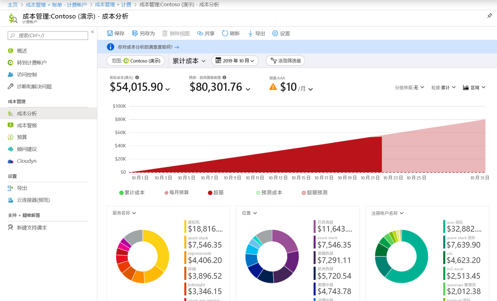 Azure 门户中成本分析的初始视图的屏幕截图。