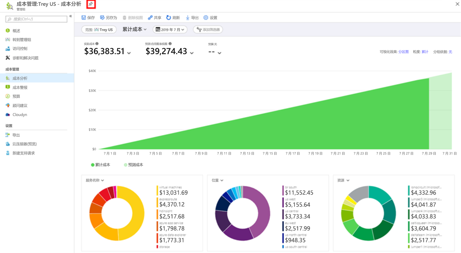 “成本分析”视图的屏幕截图,其中用标注突出显示了要固定到仪表板的上方右角的大头针图标。