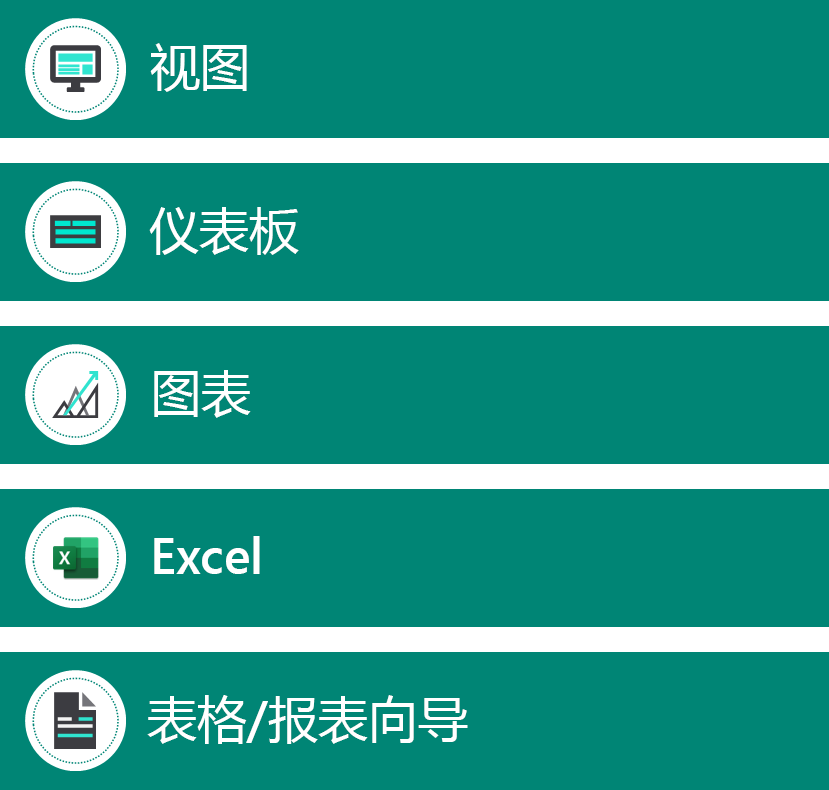 Dataverse 报表选项。