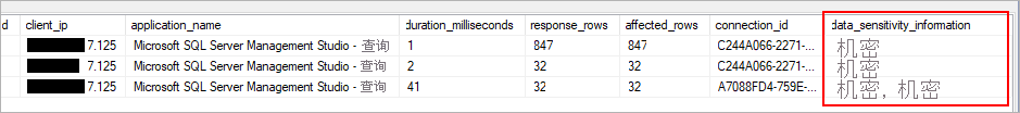 Screenshot of field logs, with data sensitivity categorizations of Confidential.