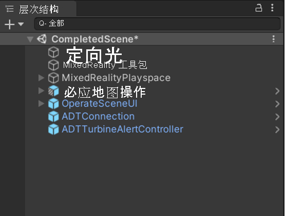 Screenshot of the ADT prefab objects added to the Unity hierarchy panel.