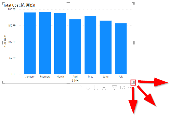 图表的屏幕截图,其中选中了右下角的边框控件。