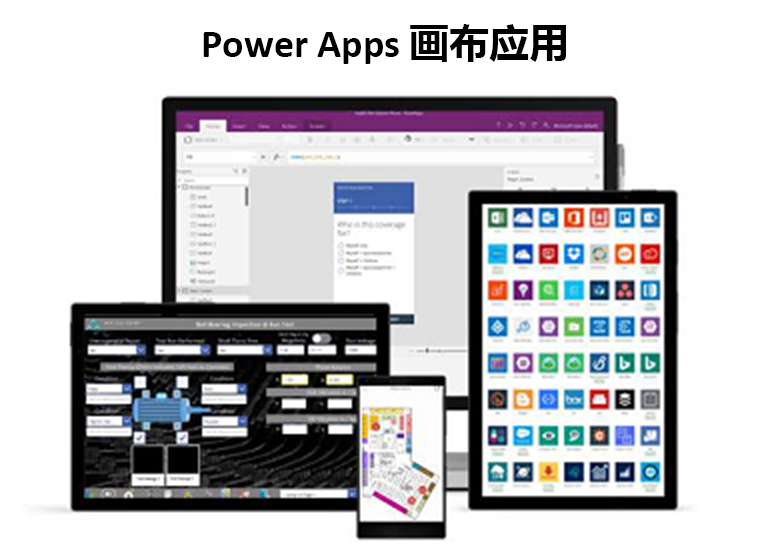 Power Apps 中的画布应用的示意图。