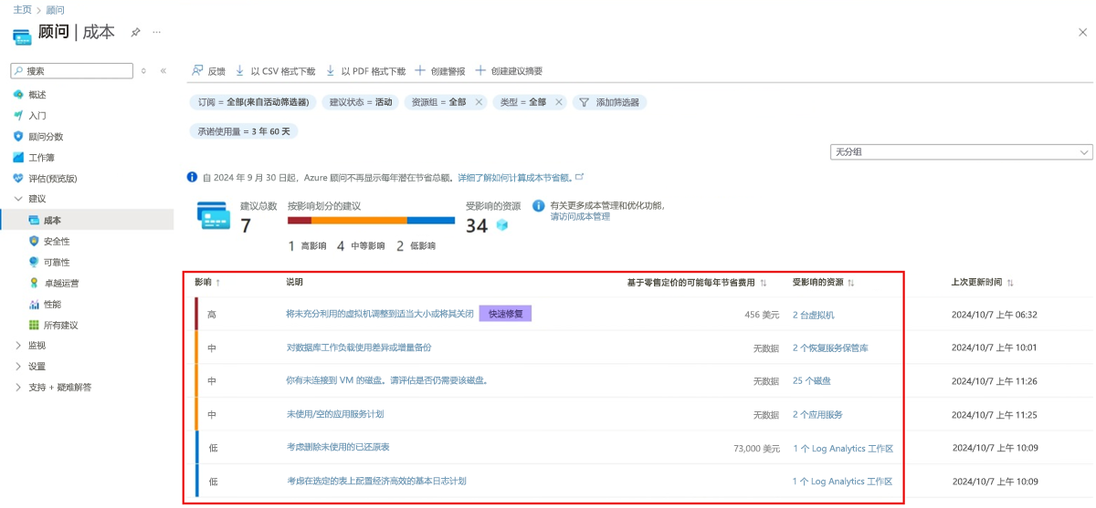 带有建议详细信息的顾问“性能”窗口的屏幕截图。