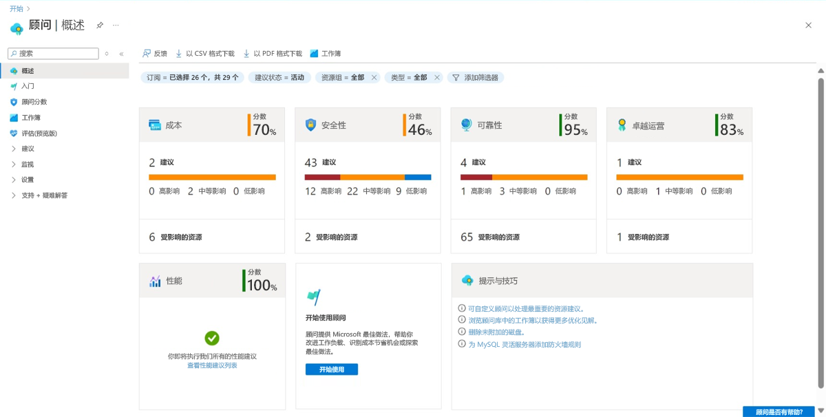 “顾问”仪表板的屏幕截图。