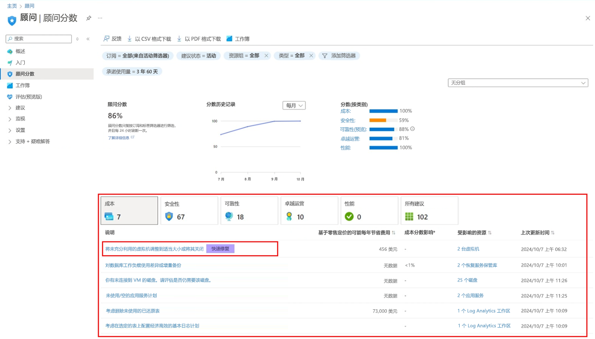显示如何从“顾问分数”页面中选择建议的屏幕截图。