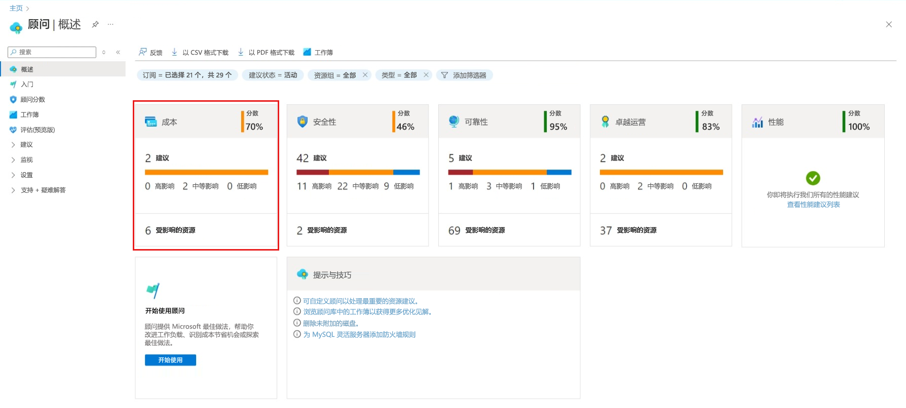 Screenshot of Advisor dashboard showing five recommendation tiles.