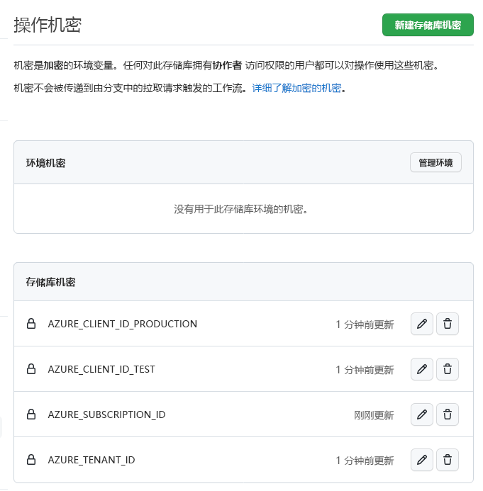 GitHub 界面的屏幕截图，其中显示了机密列表，包括测试和生产机密。
