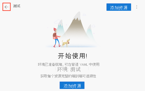 名为“测试”的环境（包括箭头按钮）的 Azure DevOps 页的屏幕截图。