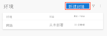 Azure DevOps 界面的屏幕截图，其中显示了用于创建环境的“环境”页和按钮。
