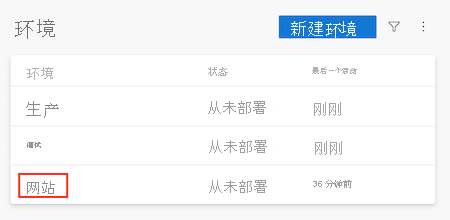 Azure DevOps 界面的屏幕截图，其中显示了环境和网站环境的列表。