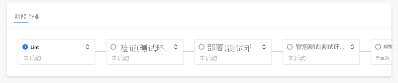 Azure Pipelines 的屏幕截图显示管道运行阶段。