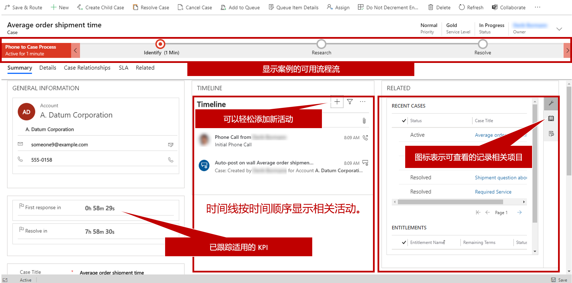 业务流程流窗口的屏幕截图。